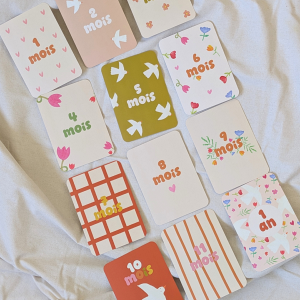 Cartes étapes en aquarelle