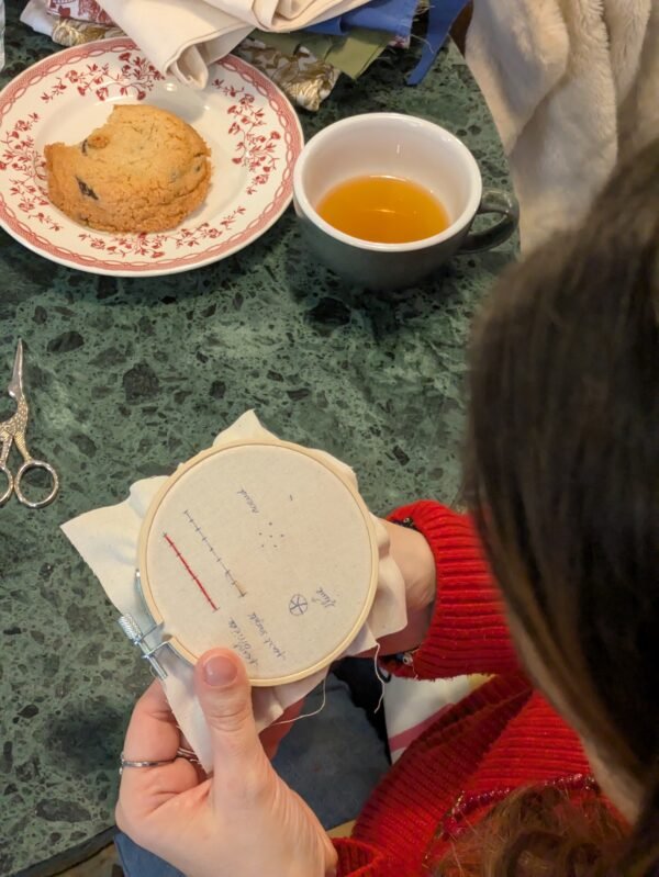 Perfectionnement à la broderie (niveau 2) - Goûter créatif à La Popote d'Ondine Nice